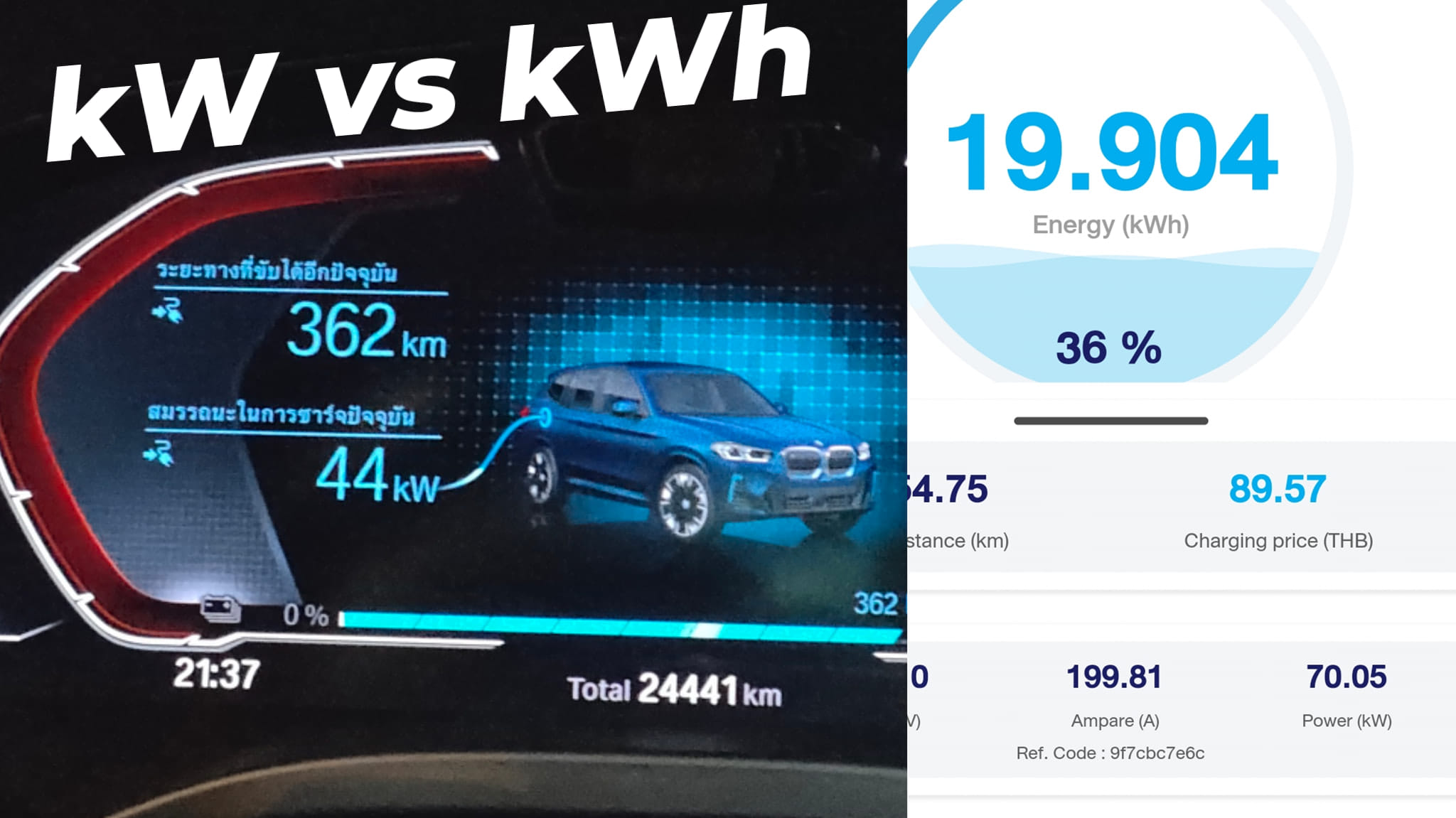 kW กับ kWh หน่วยทางไฟฟ้าที่ชวนสับสน!